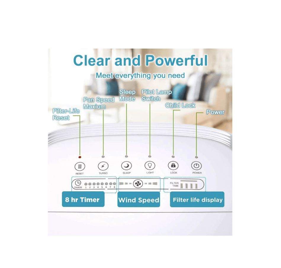 Membrane Solutions MSA3 Air Purifier
