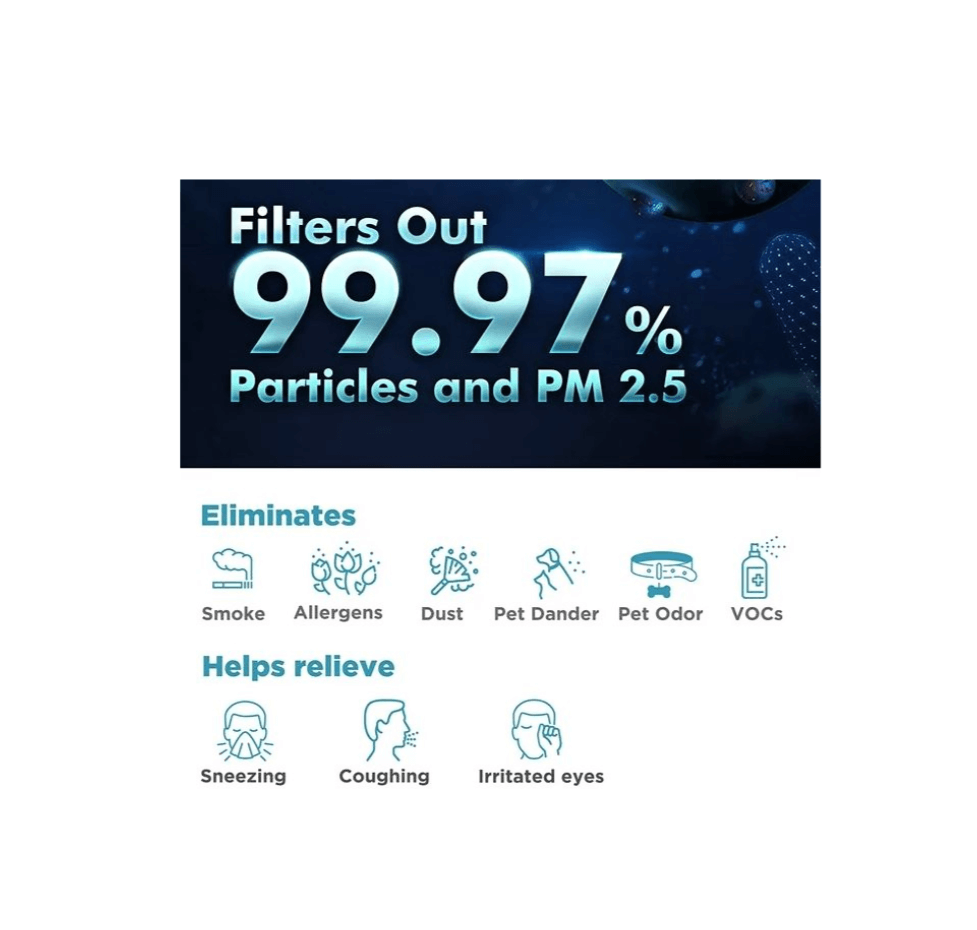 Membrane Solutions MSA3 Air Purifier