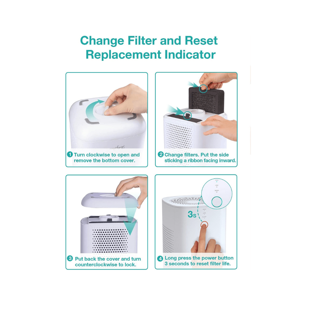 Membrane Solutions RedyPure JR6 Air Purifier Replacement Filter 2 Pack
