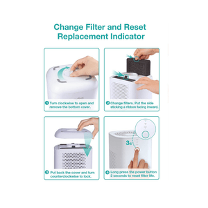 Membrane Solutions RedyPure JR6 Air Purifier Replacement Filter 2 Pack