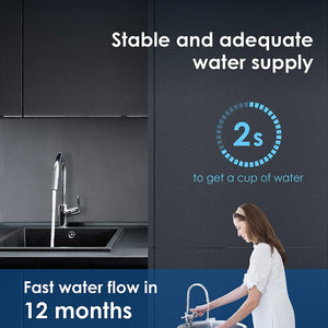 Waterdrop 10AU Under Sink Water Filter