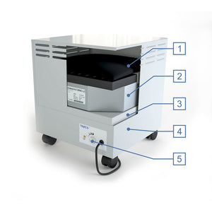 Tracs Purifiers EZ-Air Purifier