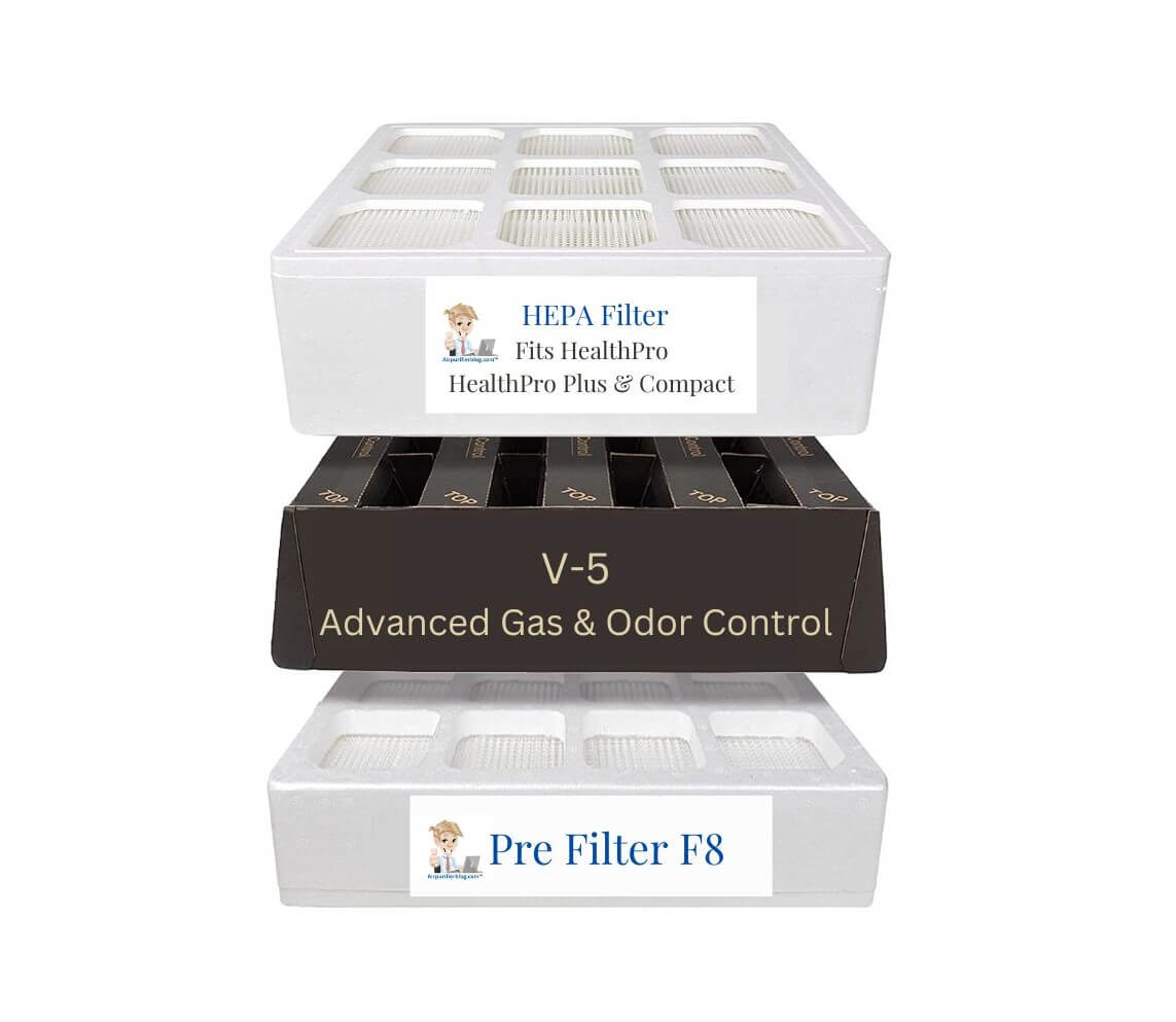 IQ Air HealthPro Plus 3 Pack Compatible Replacement Filter.