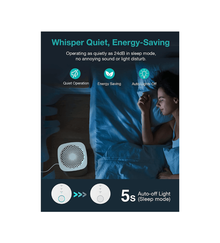 Membrane Solutions RedyPure JR6 Air Purifier