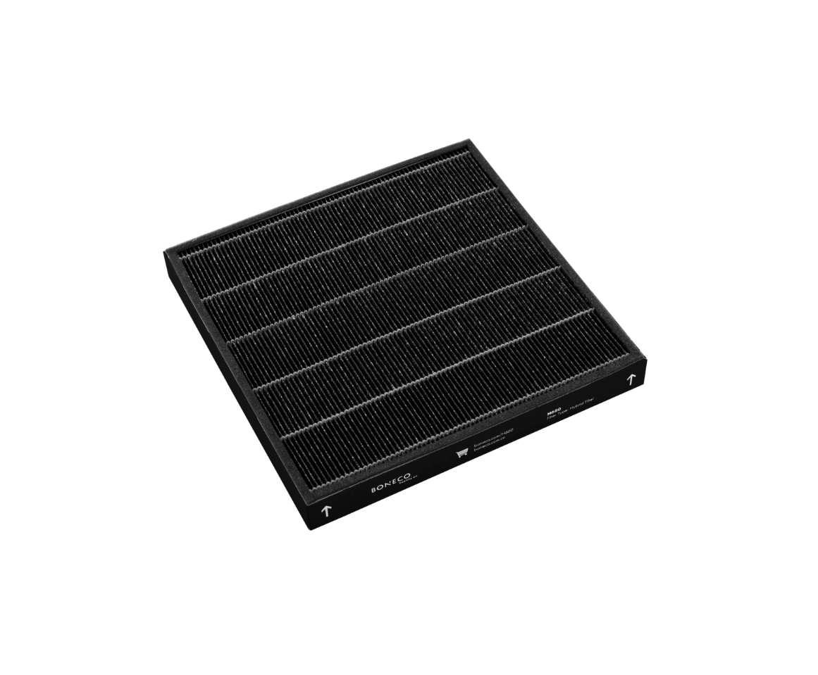 Boneco A681 Compatible Hybrid Filter Fits H700 & H680