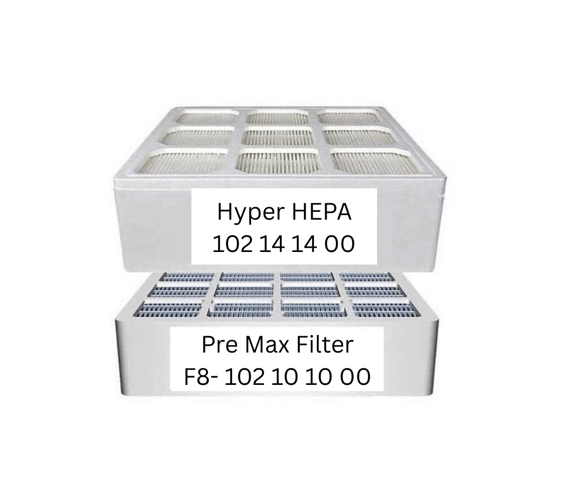 IQ Air HealthPro & Compact - 2 Pack Compatible HEPA & Pre Max Replacement Filter.
