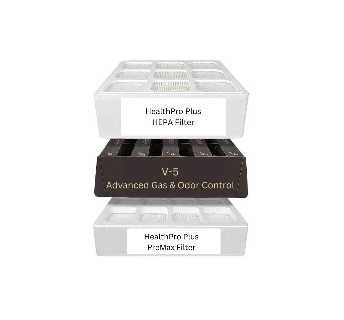 IQ Air HealthPro Plus 3 Pack Compatible Replacement Filter.