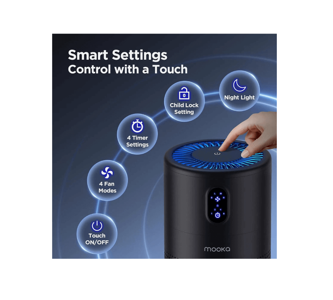 Mooka Air Purifier for Large Rooms up to 1076 Sq. Ft. HEPA Filter Air Cleaner,  Odor Eliminator Night Light,  Ozone-Free