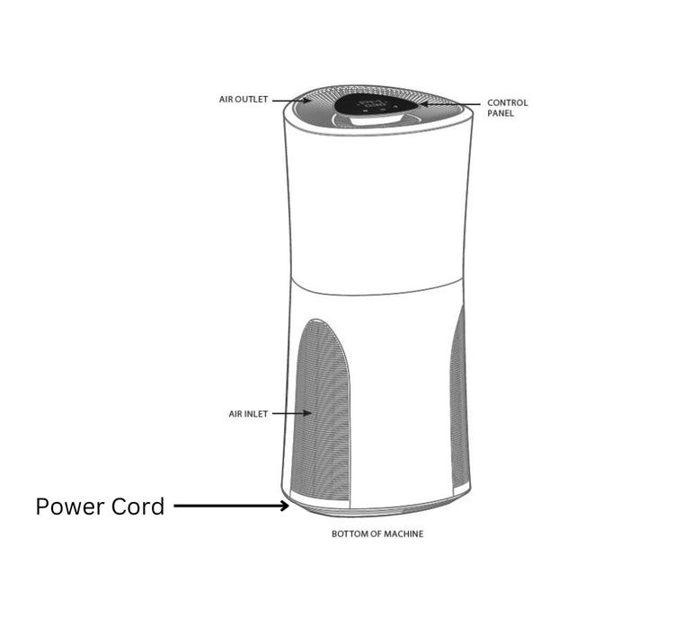 Quietpure Home & Home Plus Air Purifier Power Cord