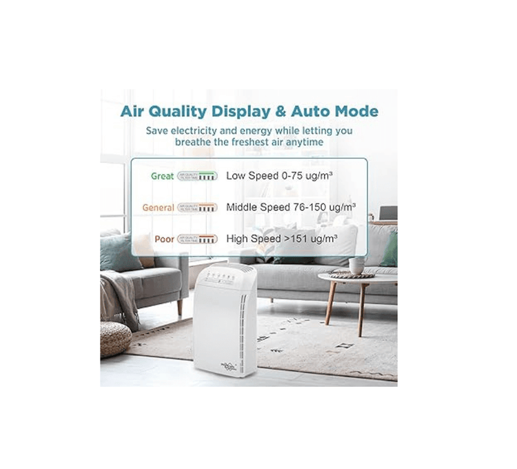 Membrane Solutions MSA3S Alexa WiFi Smart Air Purifier
