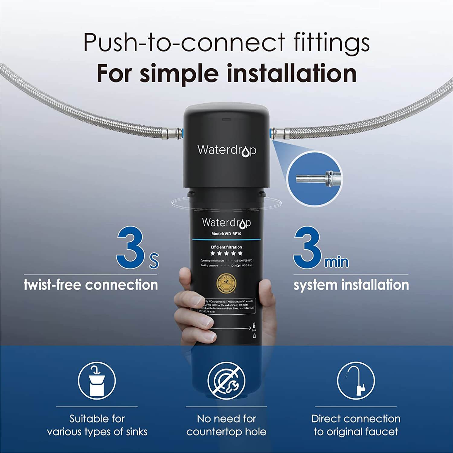Waterdrop 10AU Under Sink Water Filter