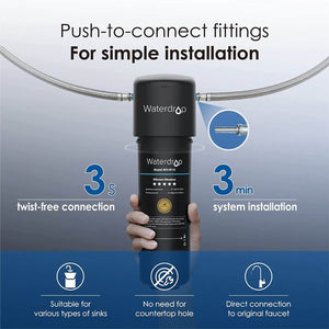 Waterdrop 10AU Under Sink Water Filter