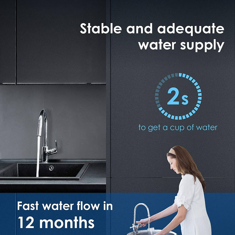 Waterdrop 10AU Under Sink Water Filter
