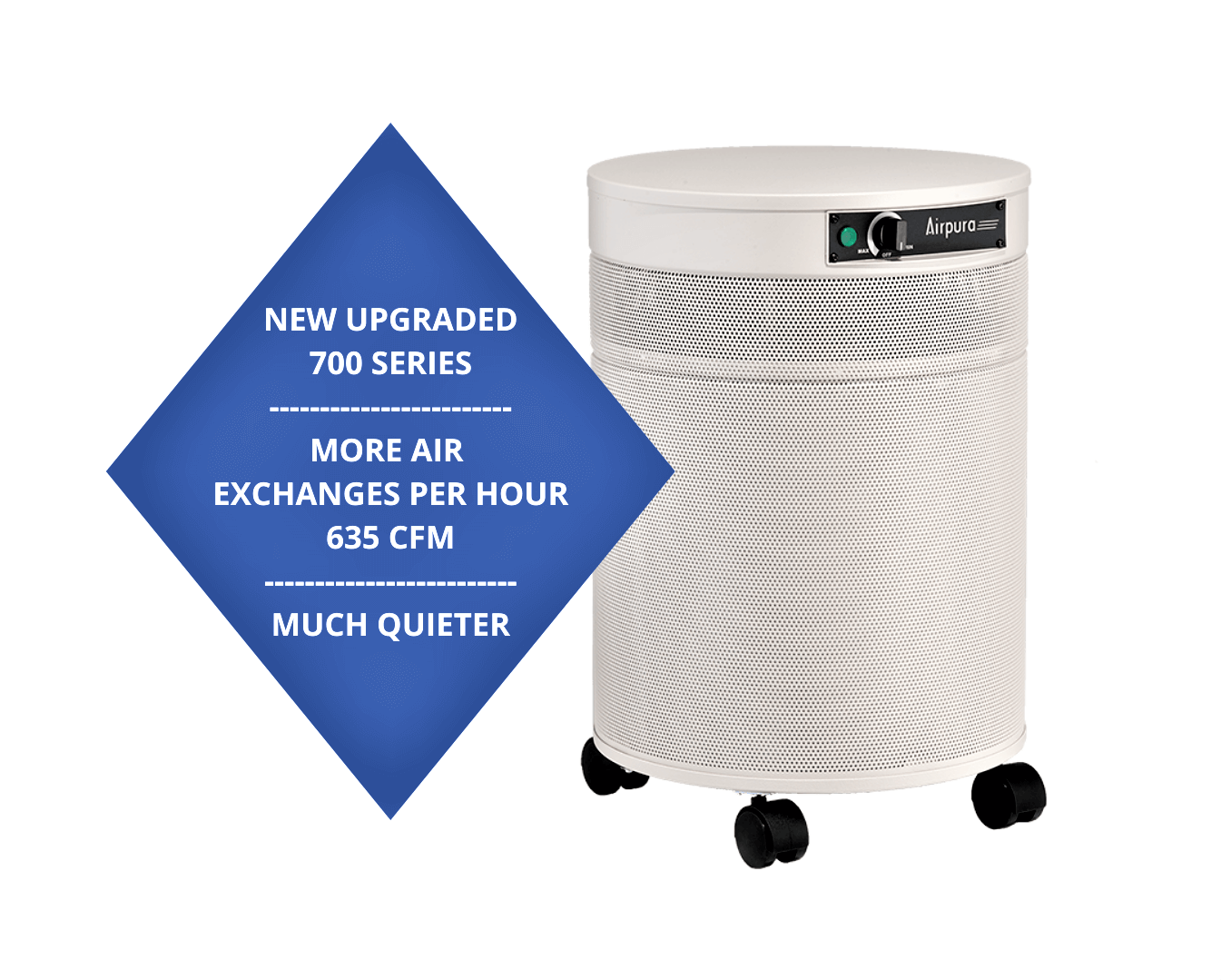 Airpura Upgraded V700 Chemical VOCS Wildfire Air Purifier Covers Up To 2500 Sq. Ft.