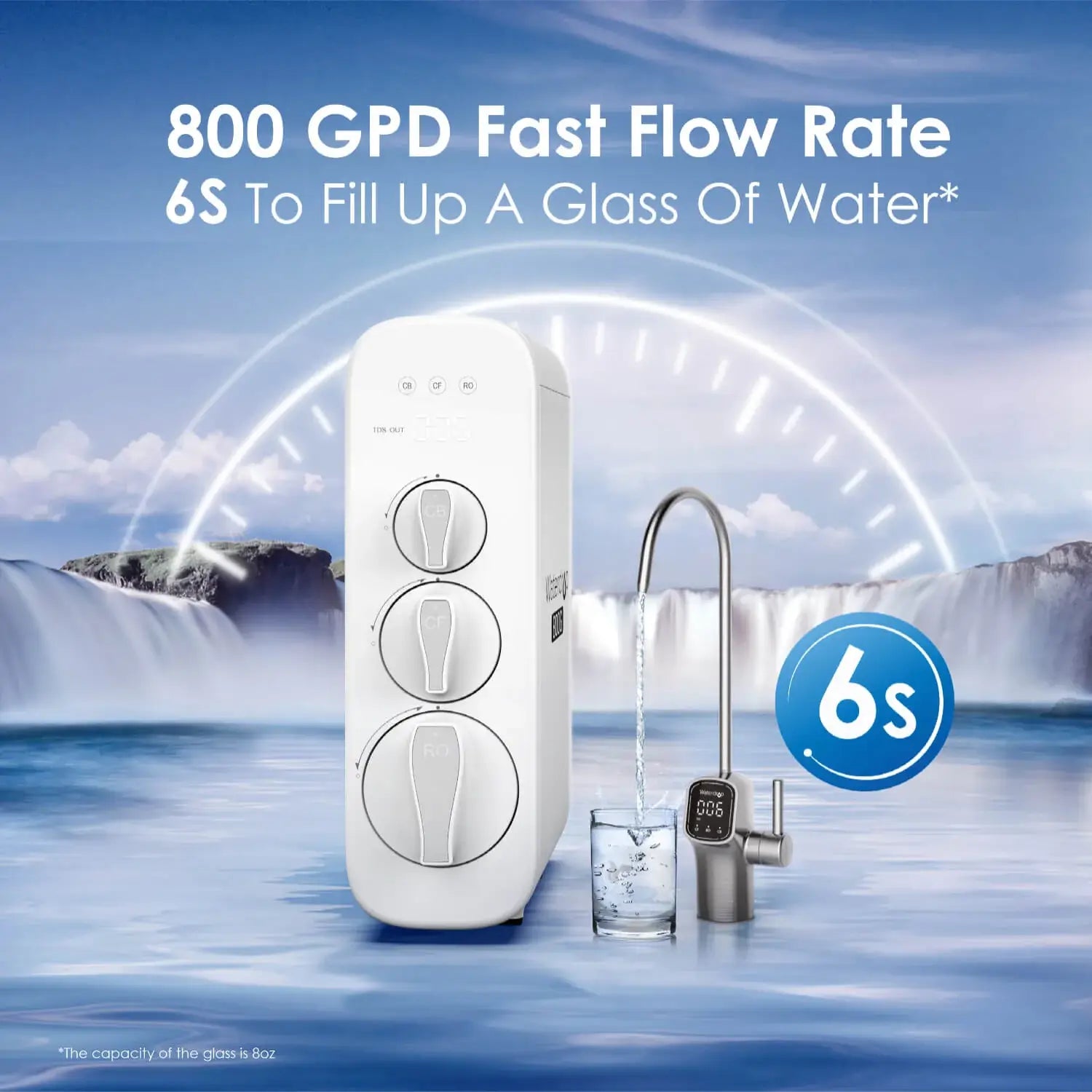 Waterdrop 800 GPD Tankless Reverse Osmosis System With UV Light