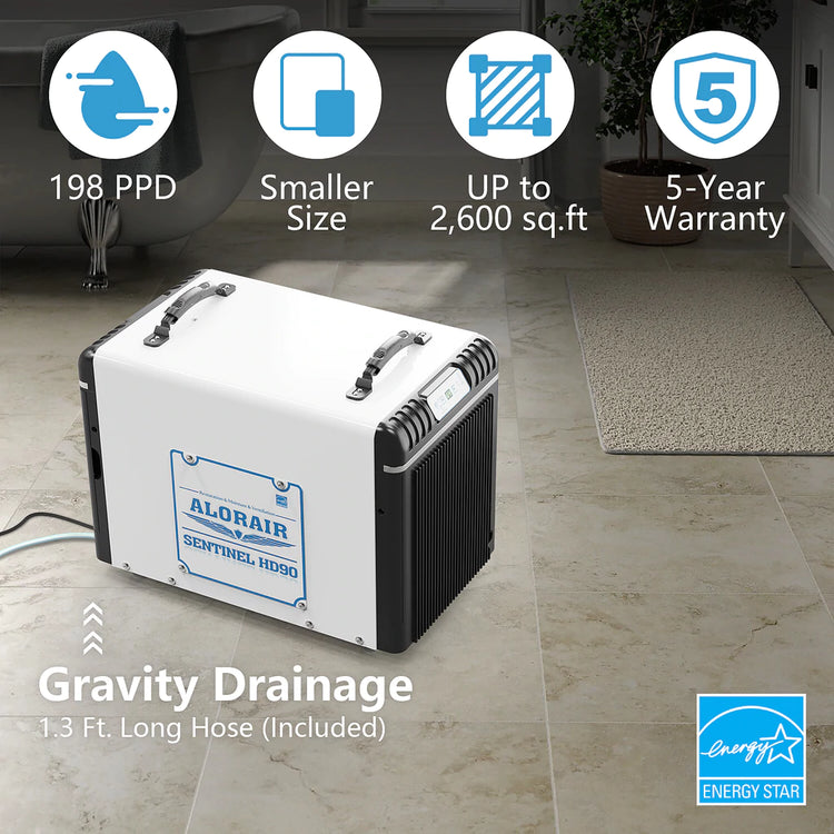 Alorair Sentinel HD90 Dehumidifier.