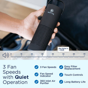 MA-10 Air Purifier Clean Up To 40 s.f. In 30 Minutes. 3 Fan Speeds with Quiet Operation