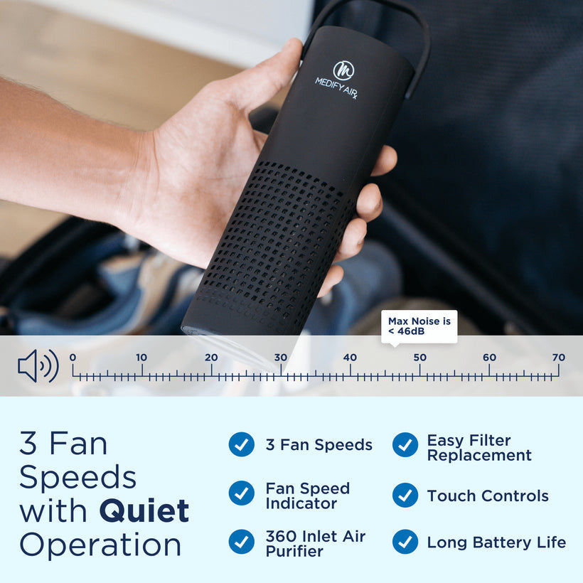 MA-10 Air Purifier Clean Up To 40 s.f. In 30 Minutes. 3 Fan Speeds with Quiet Operation