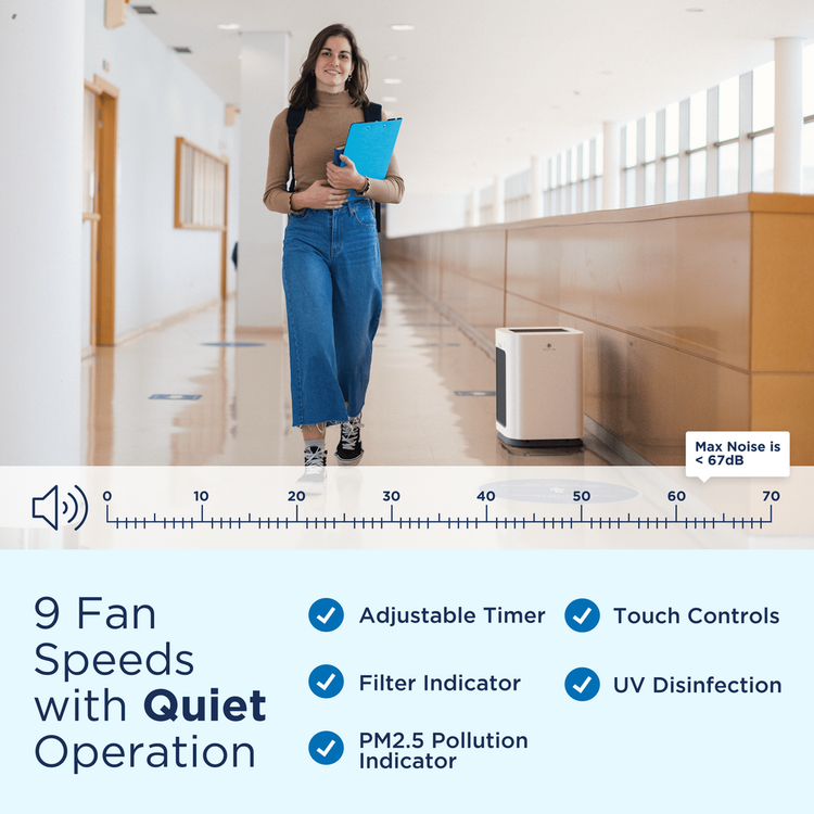 Medify MA125 Air Purifier