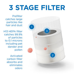 Medify MA-22 Replacement Filter