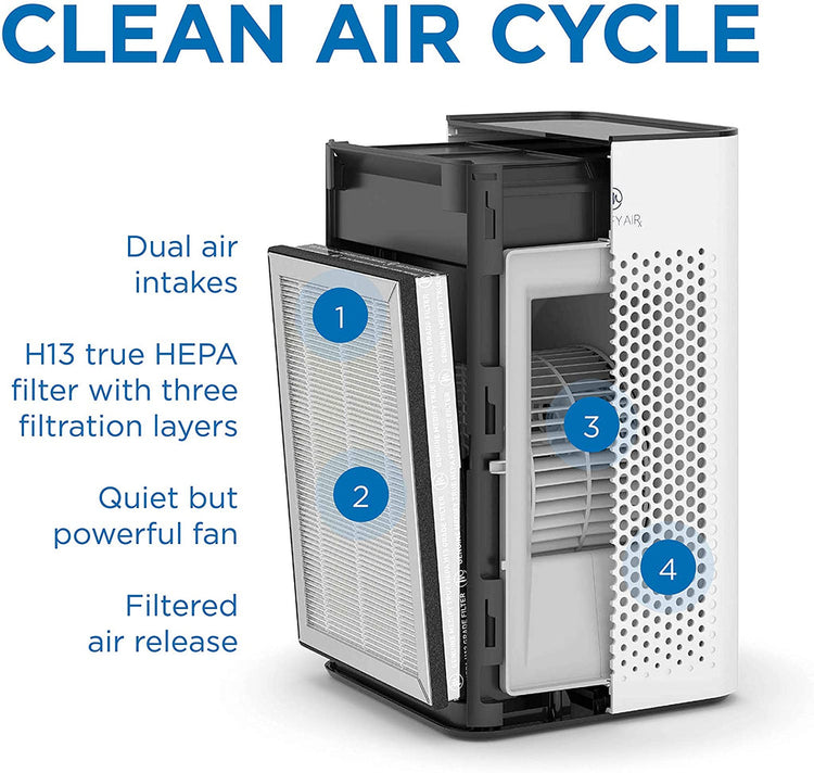 Medify MA-25 Air Purifier