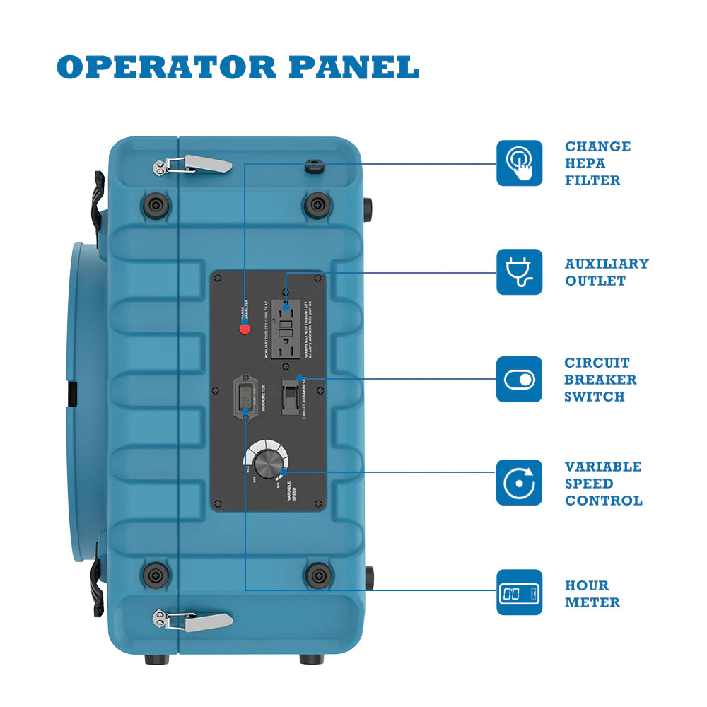Alorair PureAiro HEPA Pro 870 Air Scrubber With UV-C Light